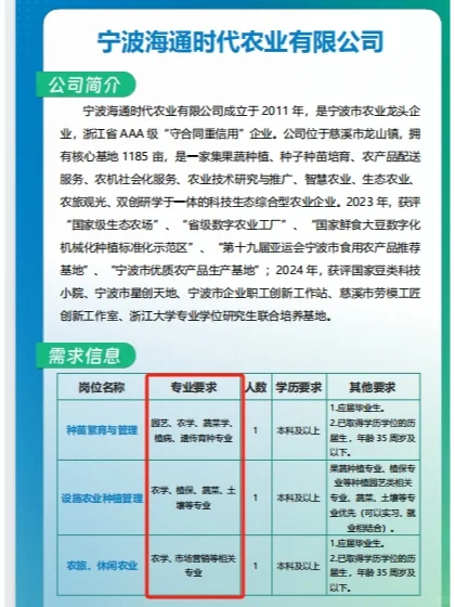 农学就业 | 一大批农学岗位向你飞奔而来