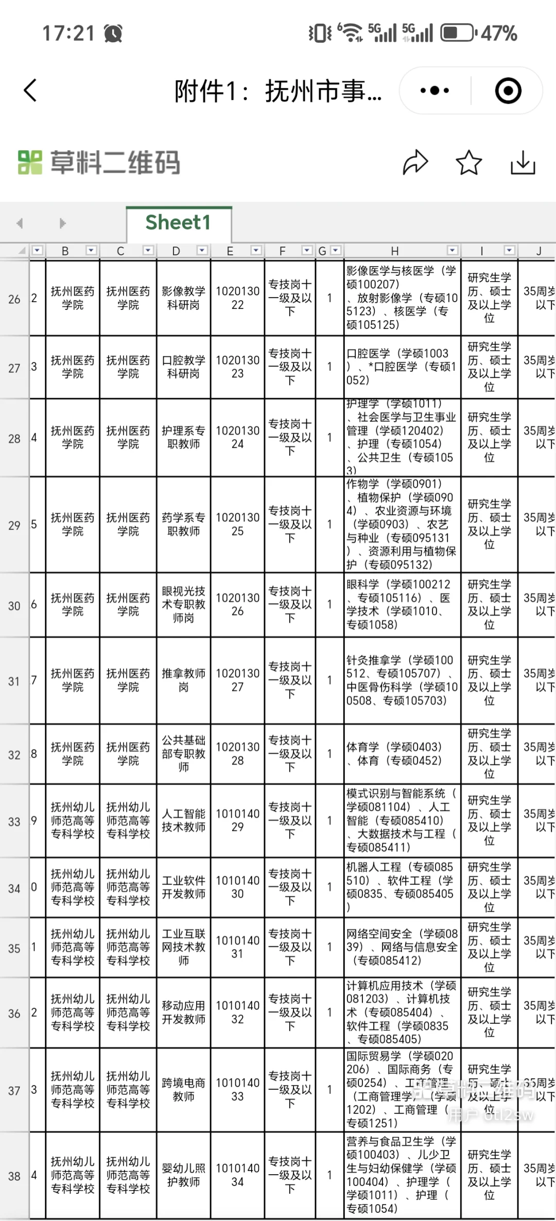 我说了江西人才引进以后再也不会直接面试了