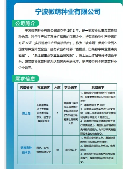 农学就业 | 一大批农学岗位向你飞奔而来