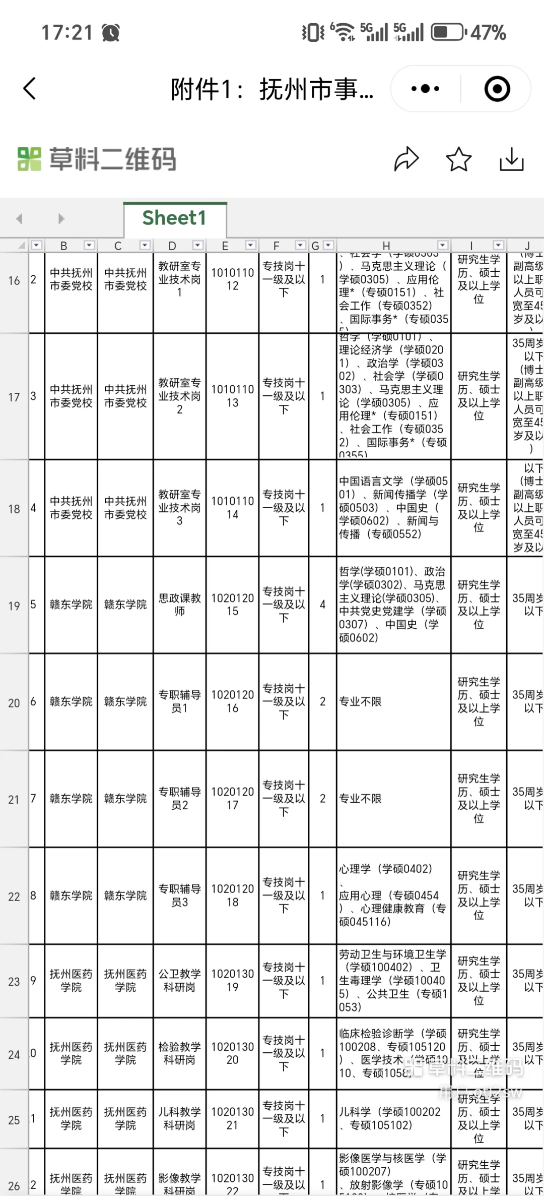 我说了江西人才引进以后再也不会直接面试了
