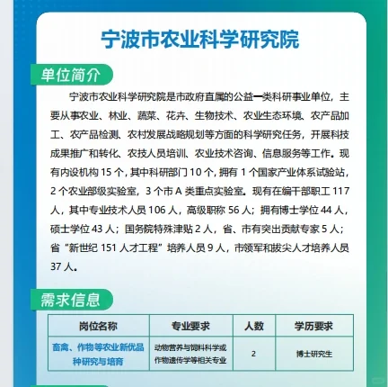农学就业 | 一大批农学岗位向你飞奔而来