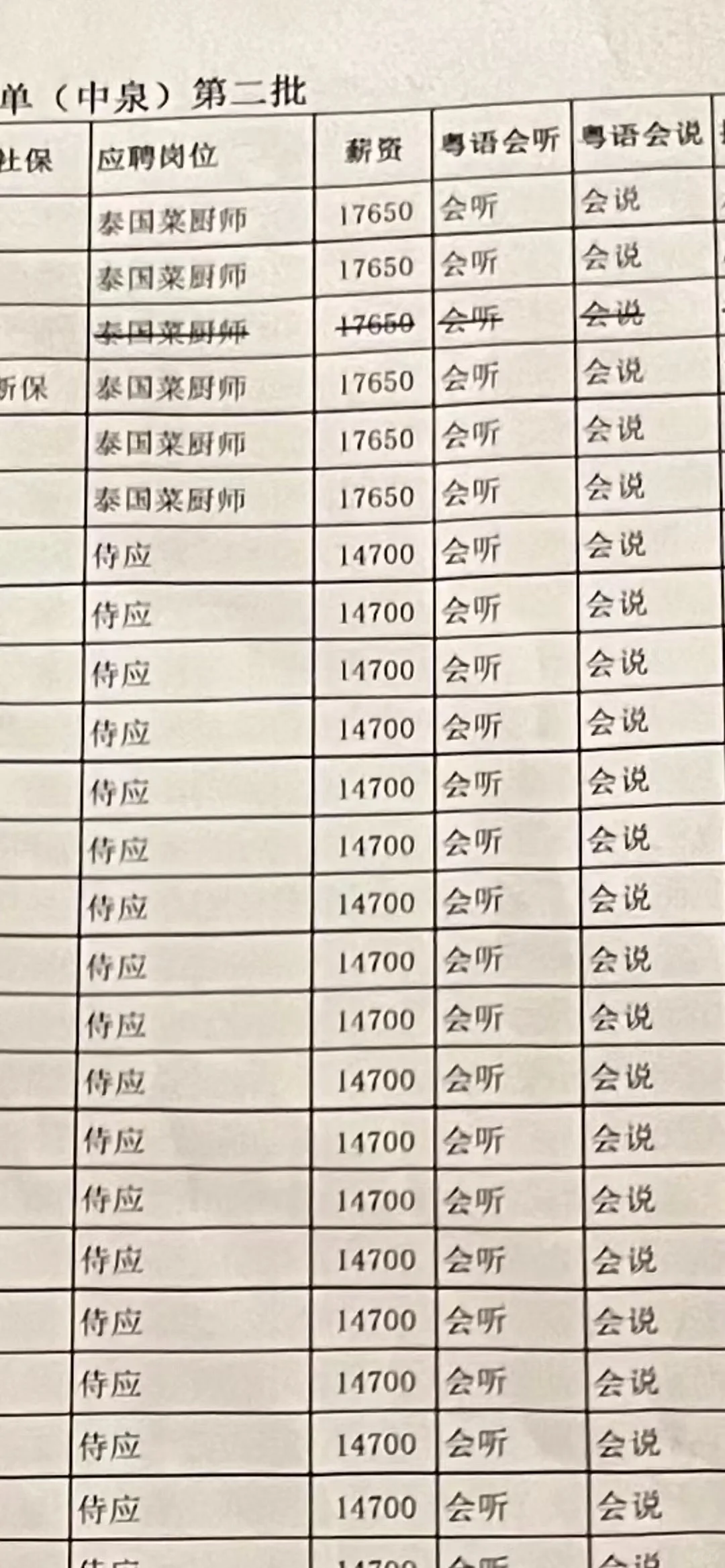 面试现场真的是太多人参加了！