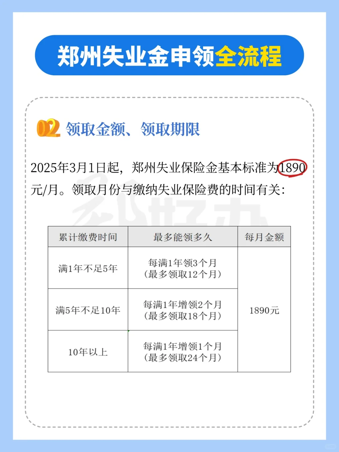 1890元/月!郑州失业金申请全流程来了