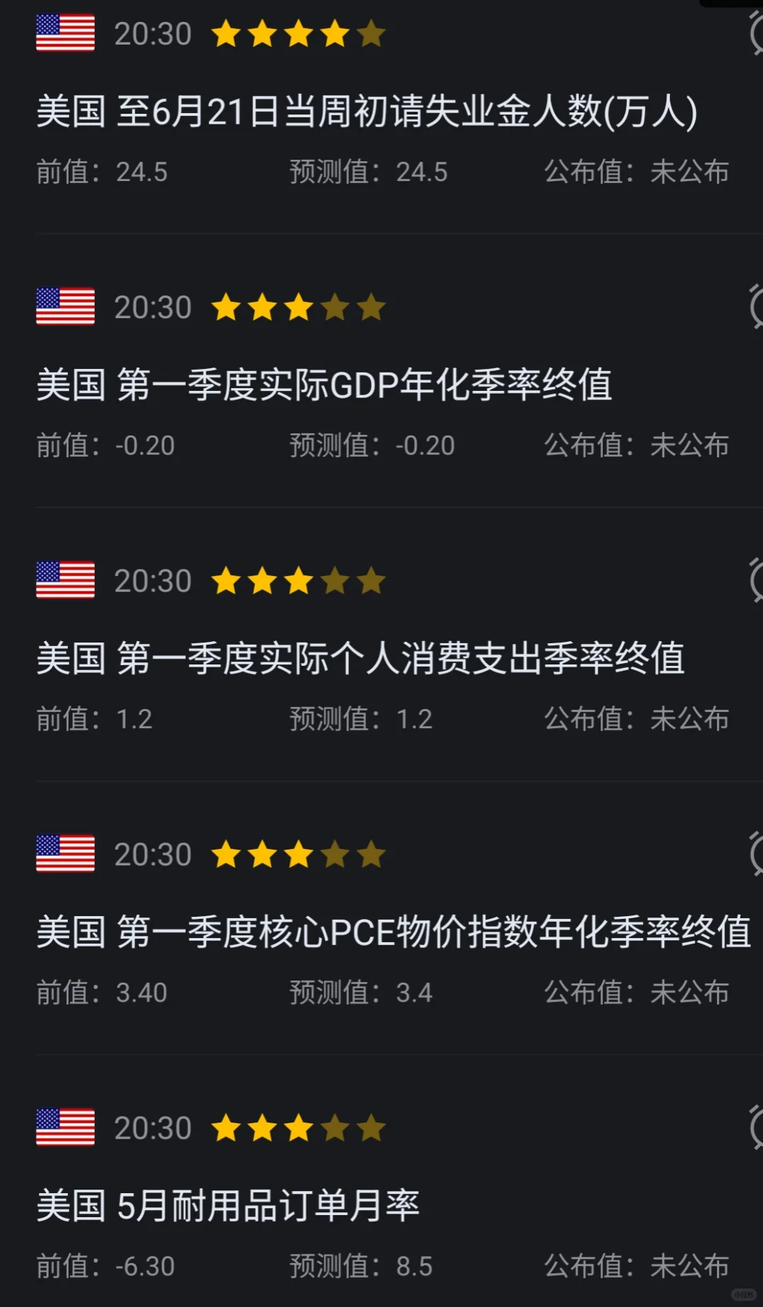 说伊朗怂都是夸了