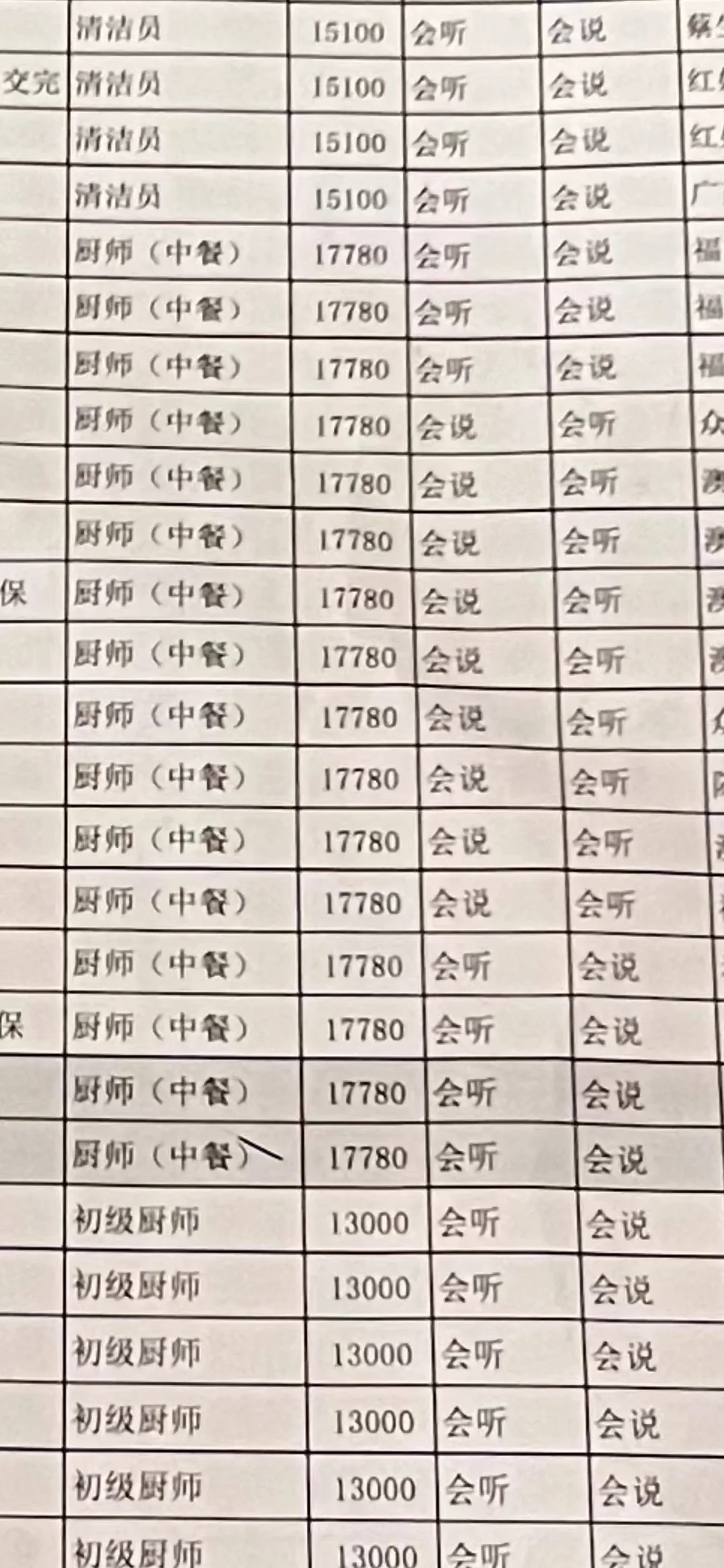 面试现场真的是太多人参加了！