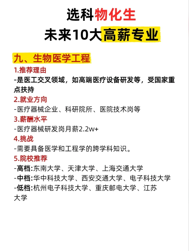 选科物化化未来十大高薪专业
