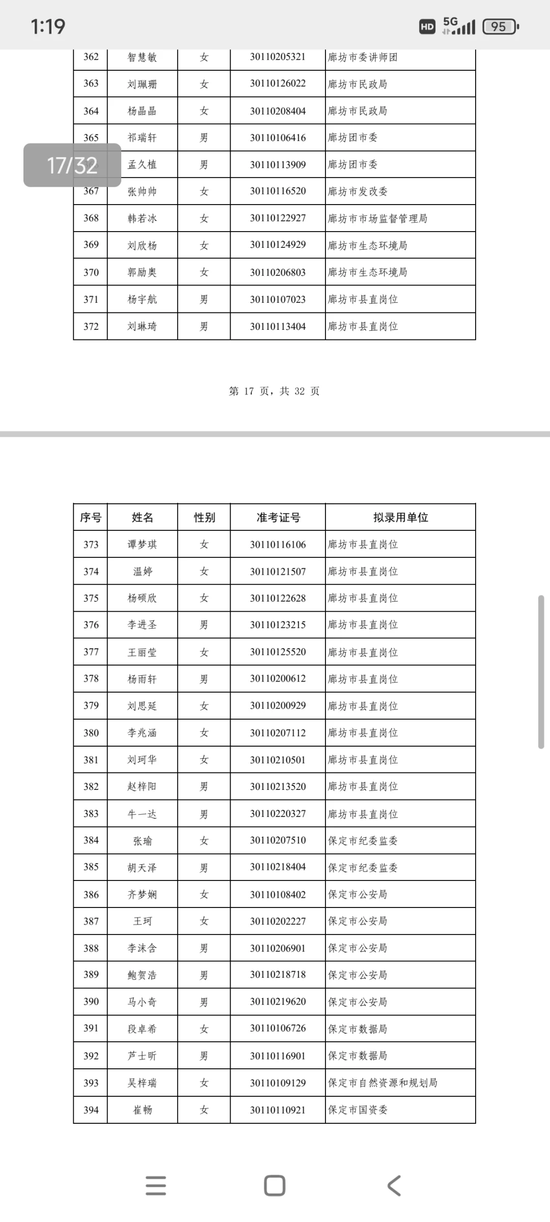 河北省定向选调拟录取名单