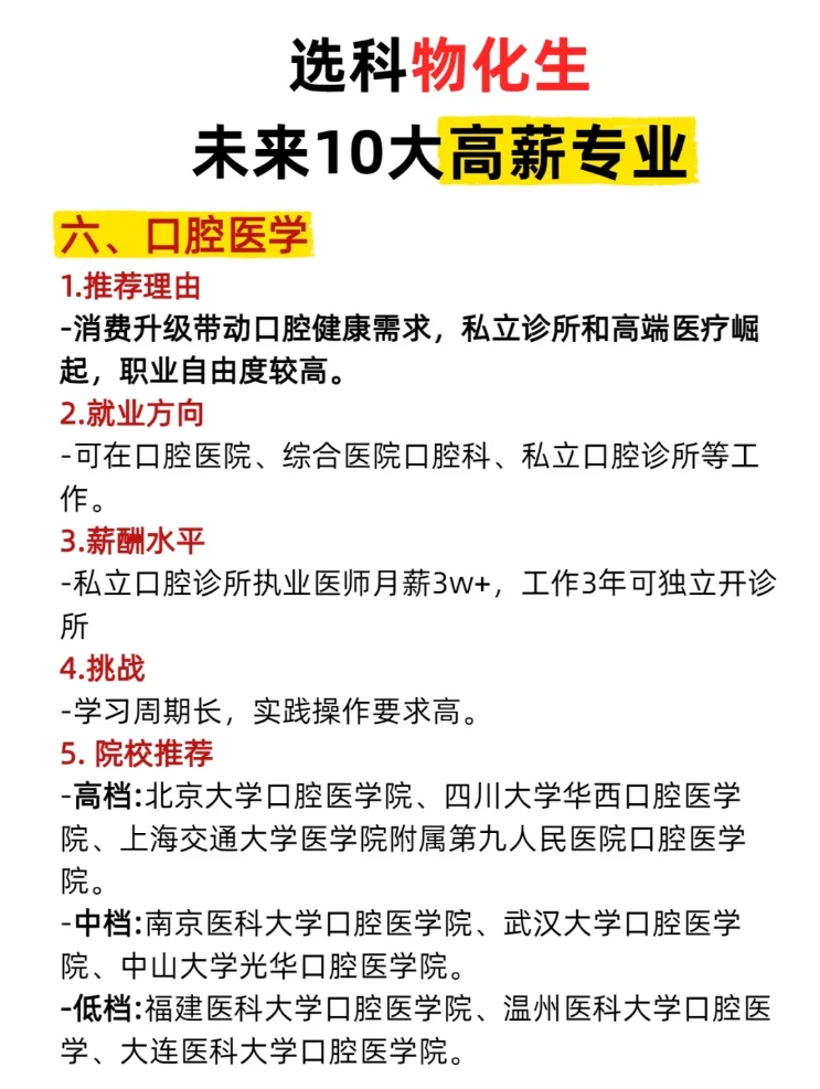 选科物化化未来十大高薪专业