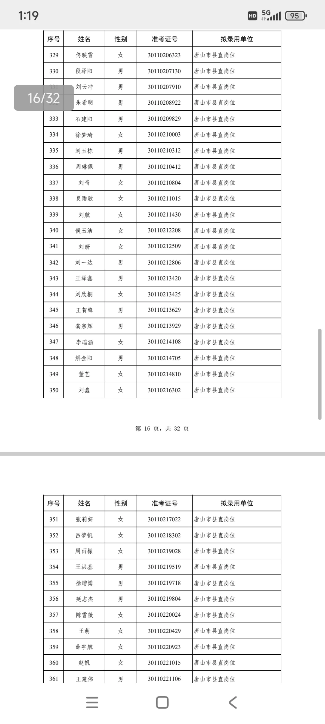 河北省定向选调拟录取名单