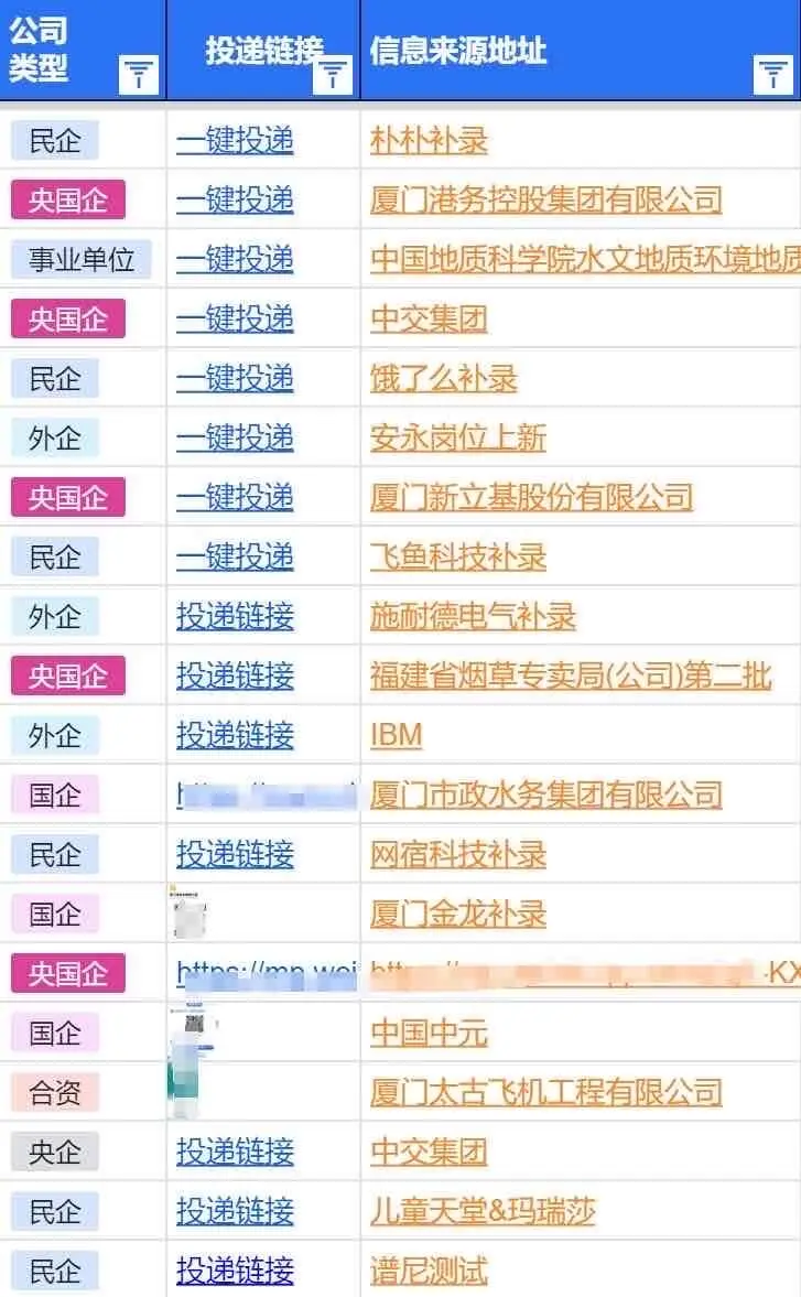 7.14厦门春招第三批新开,急招门槛低