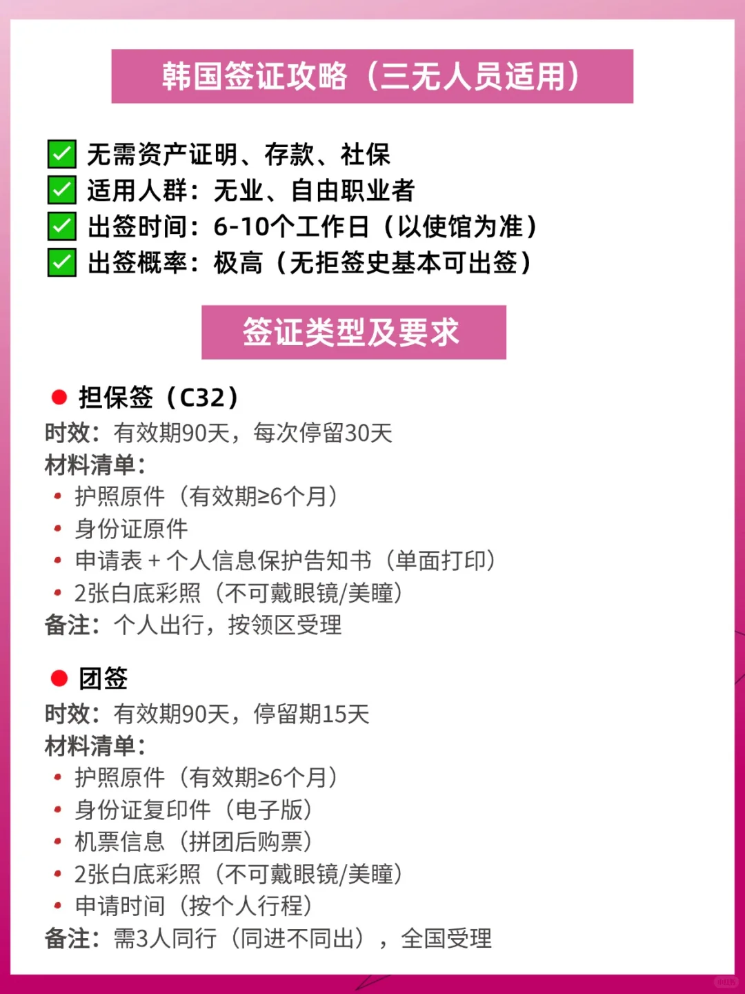 三无人员❓自由职业❓韩国签证照样拿下❗
