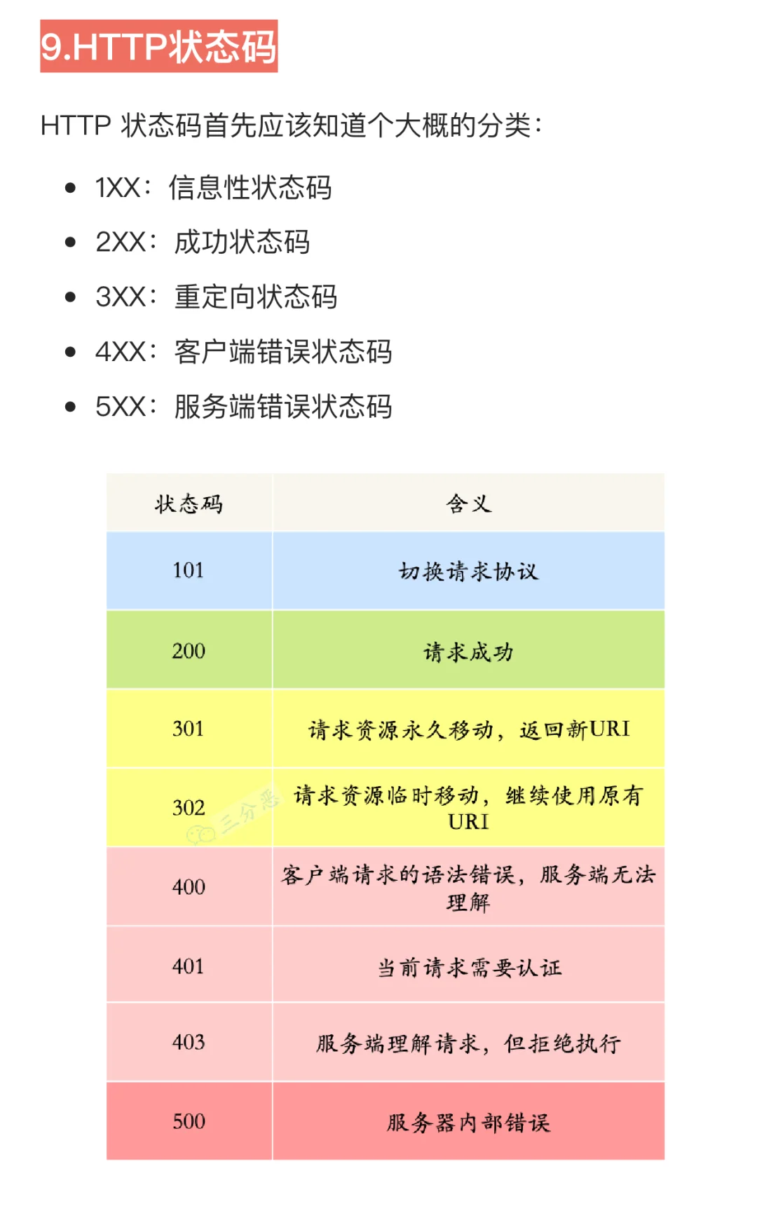 字节面试:从输入URL到页面加载完成过程??