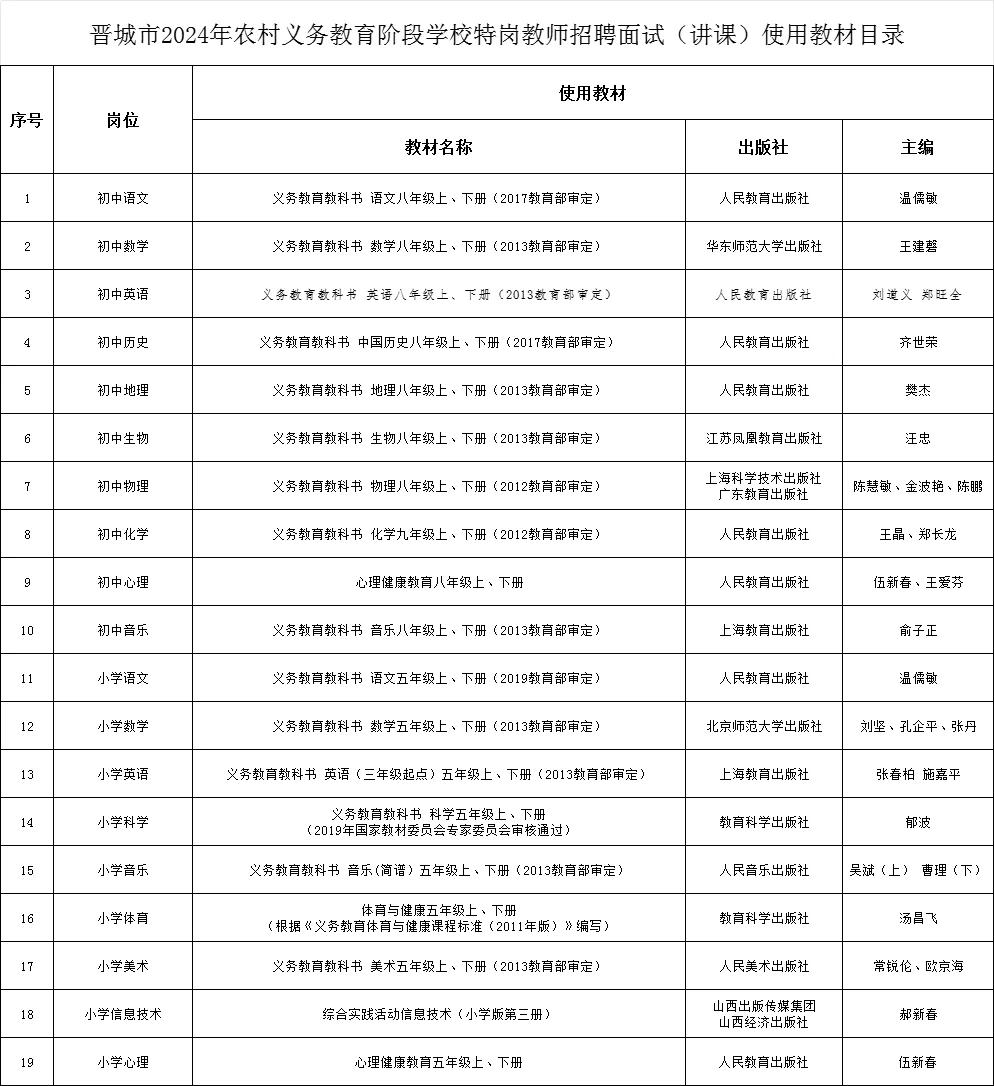 山西特岗面试教材