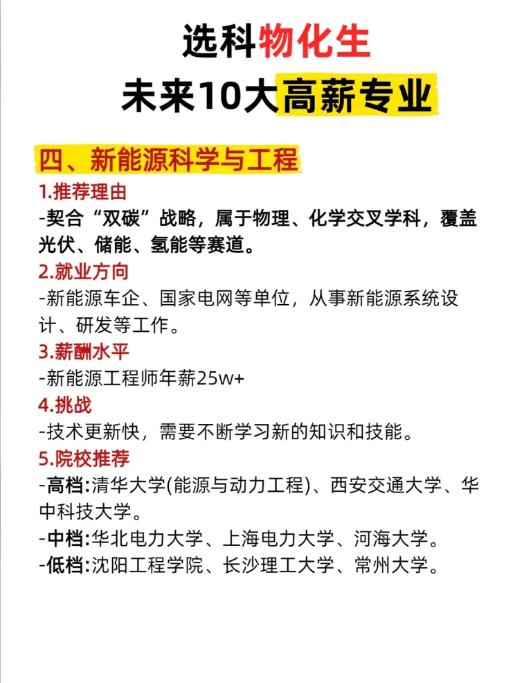 选科物化化未来十大高薪专业