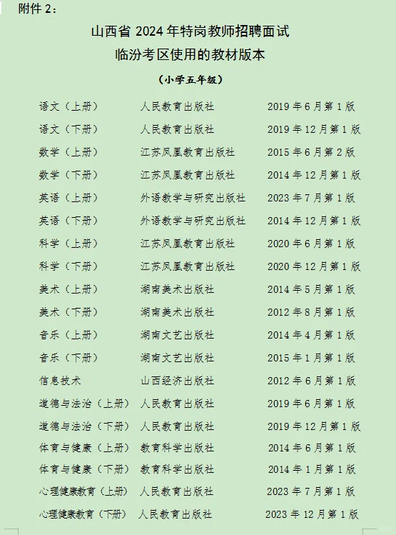 山西特岗面试教材