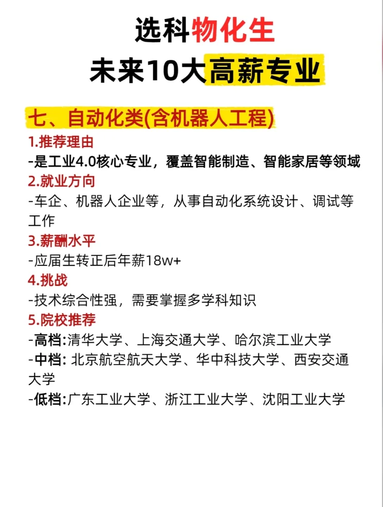 选科物化化未来十大高薪专业