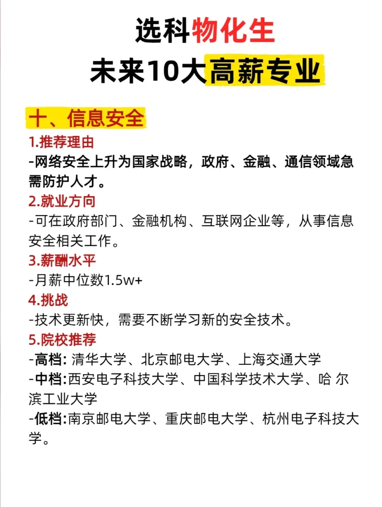 选科物化化未来十大高薪专业