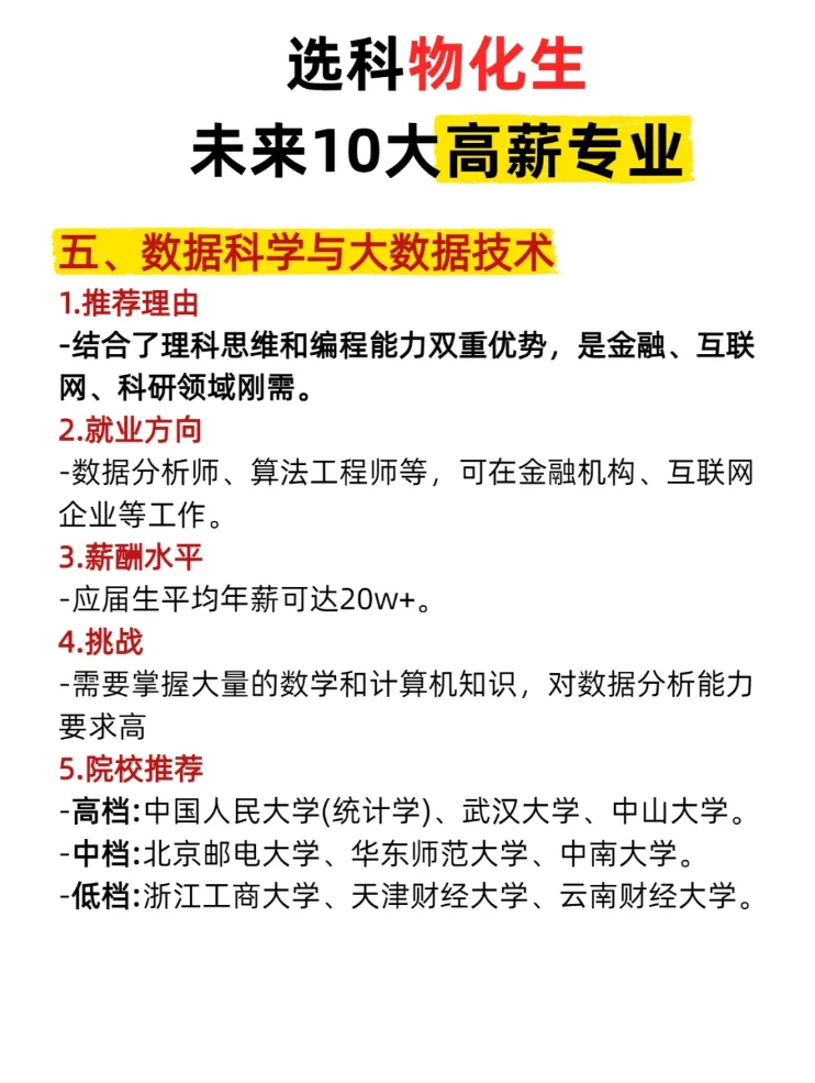 选科物化化未来十大高薪专业