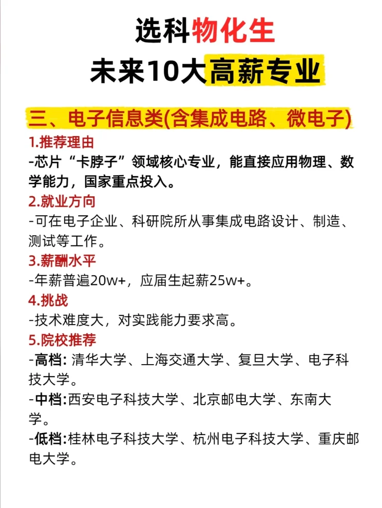 选科物化化未来十大高薪专业