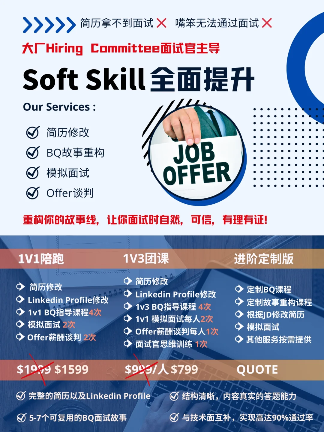 ?北美求职面试:那些年踩过的坑⚠️