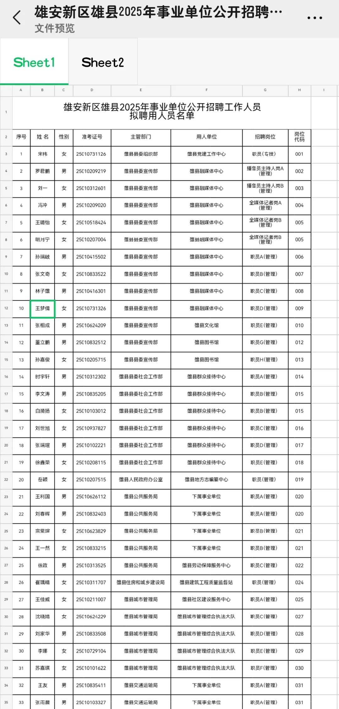 25年雄安新区雄县事业单位招聘拟聘用名单