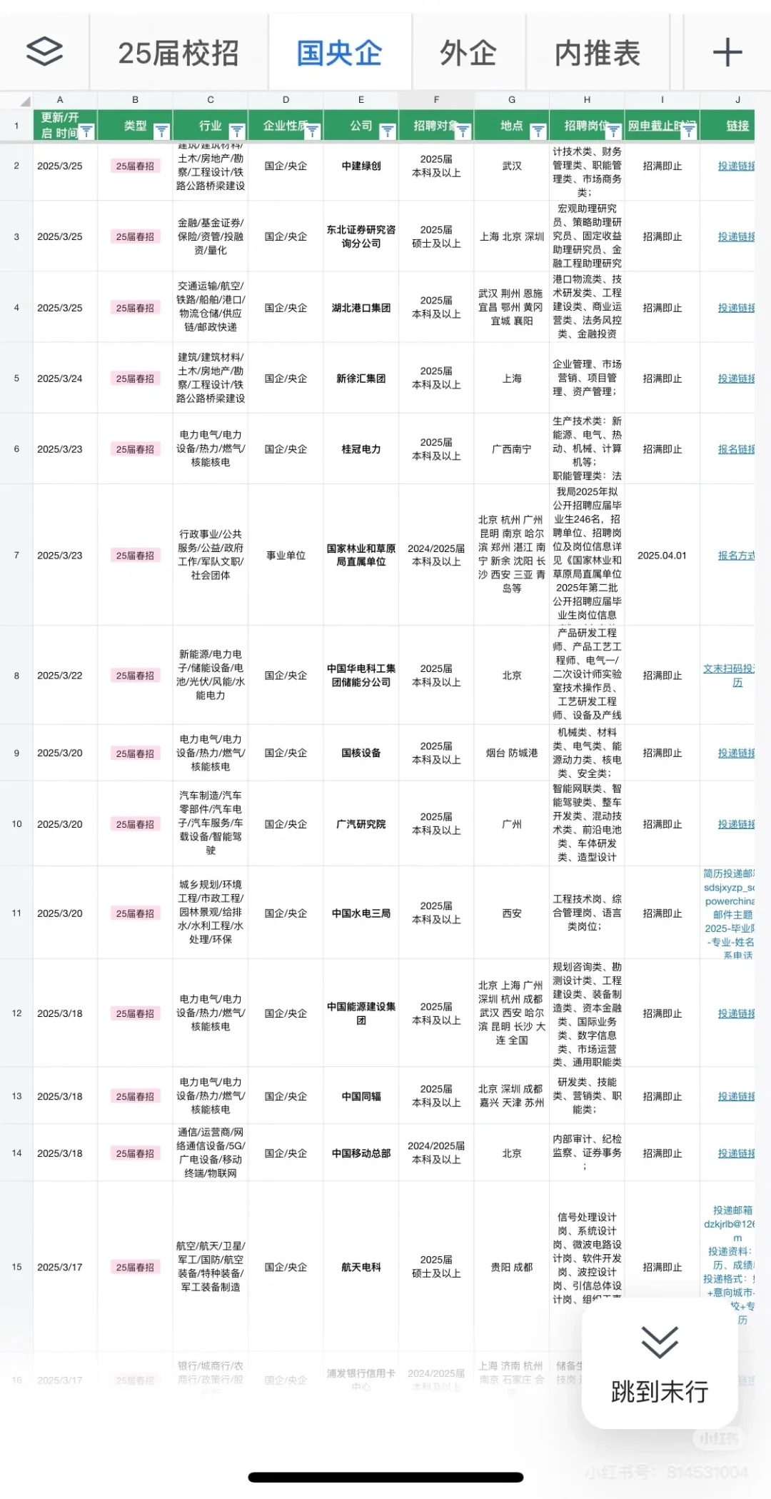 春招黄金时期哦????