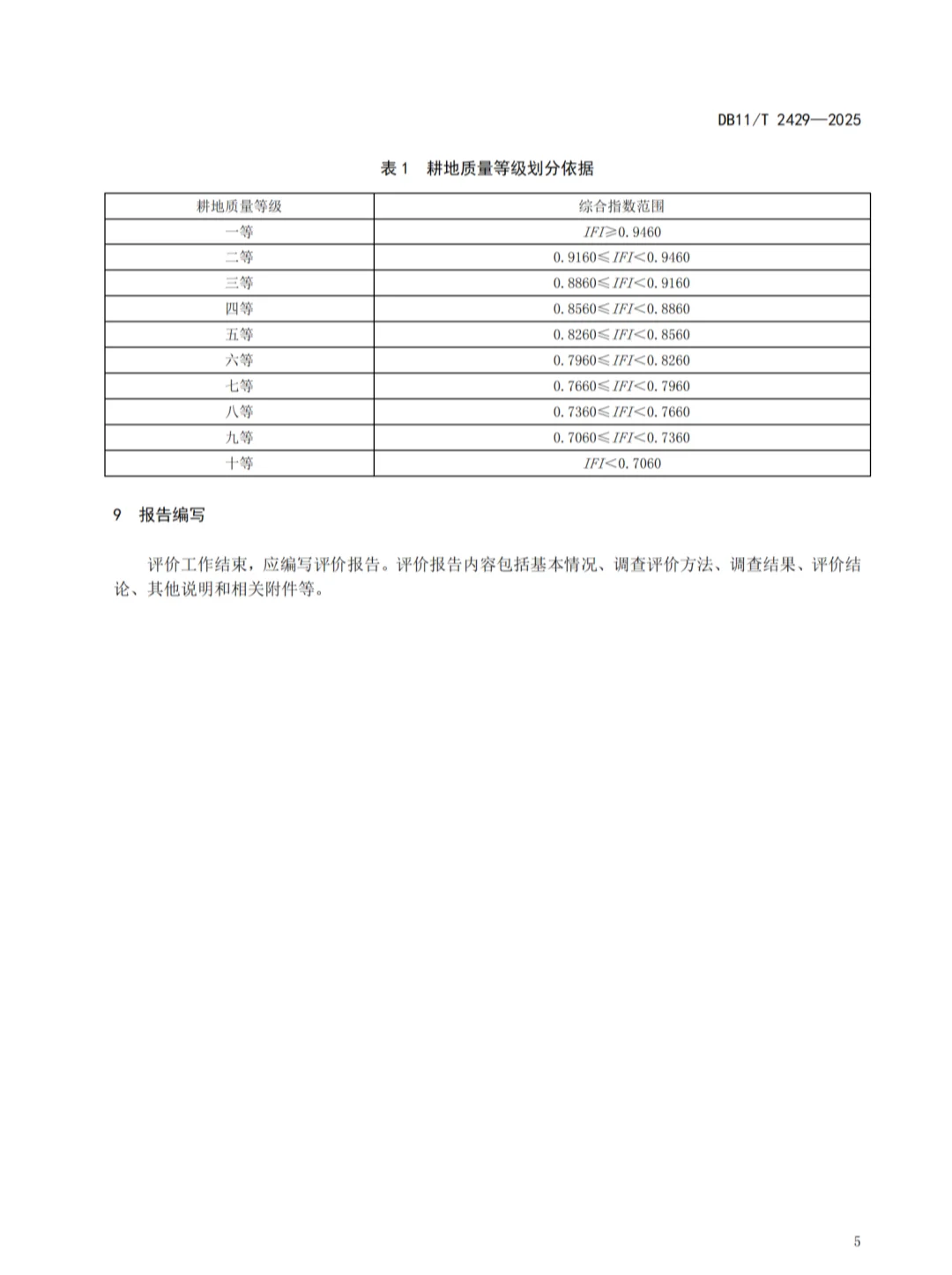满足新农规的补充耕质量调查与评价