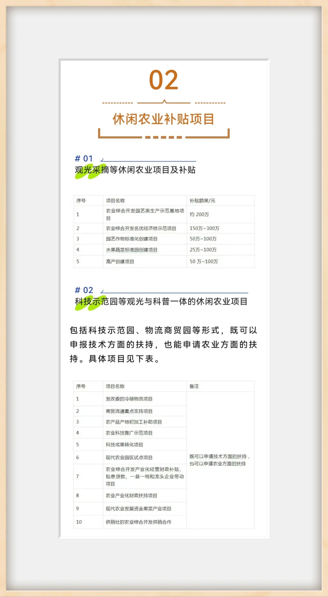 ? 2025乡村振兴必看!超全补贴项目汇总