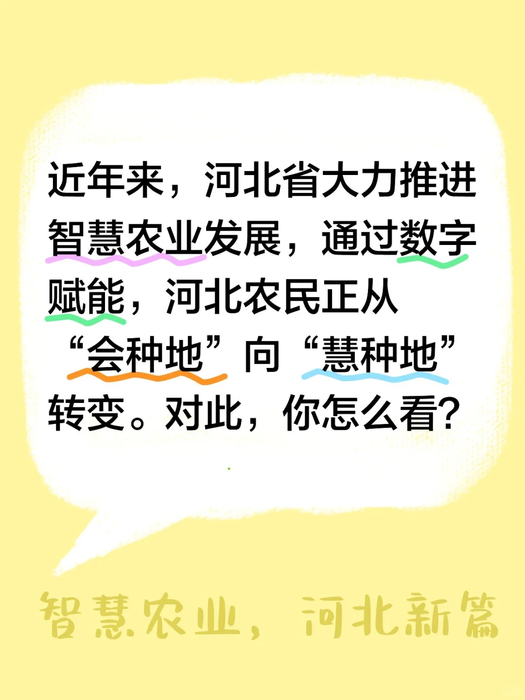 智慧农业态度观点题