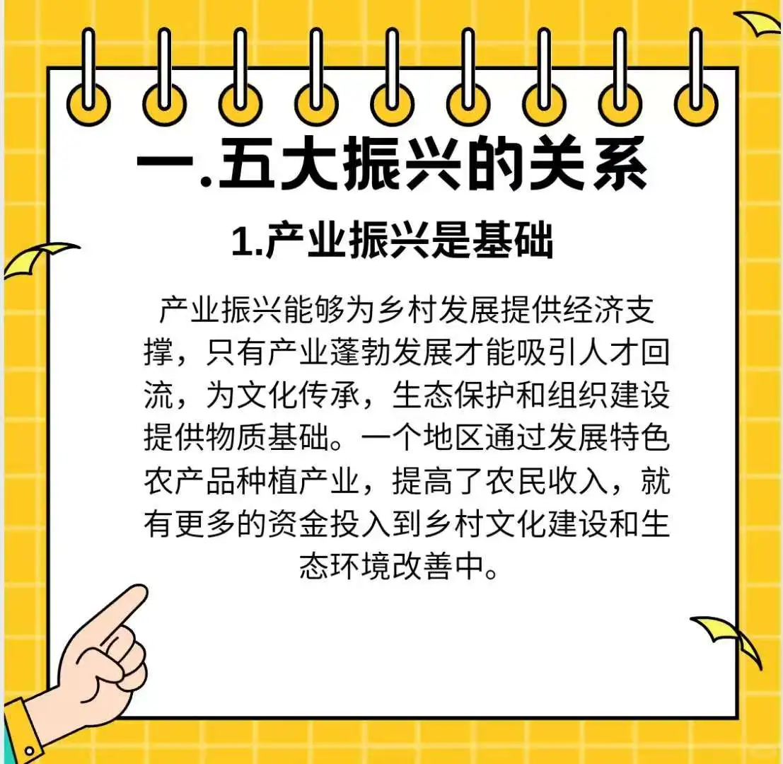 乡村振兴的五大振兴