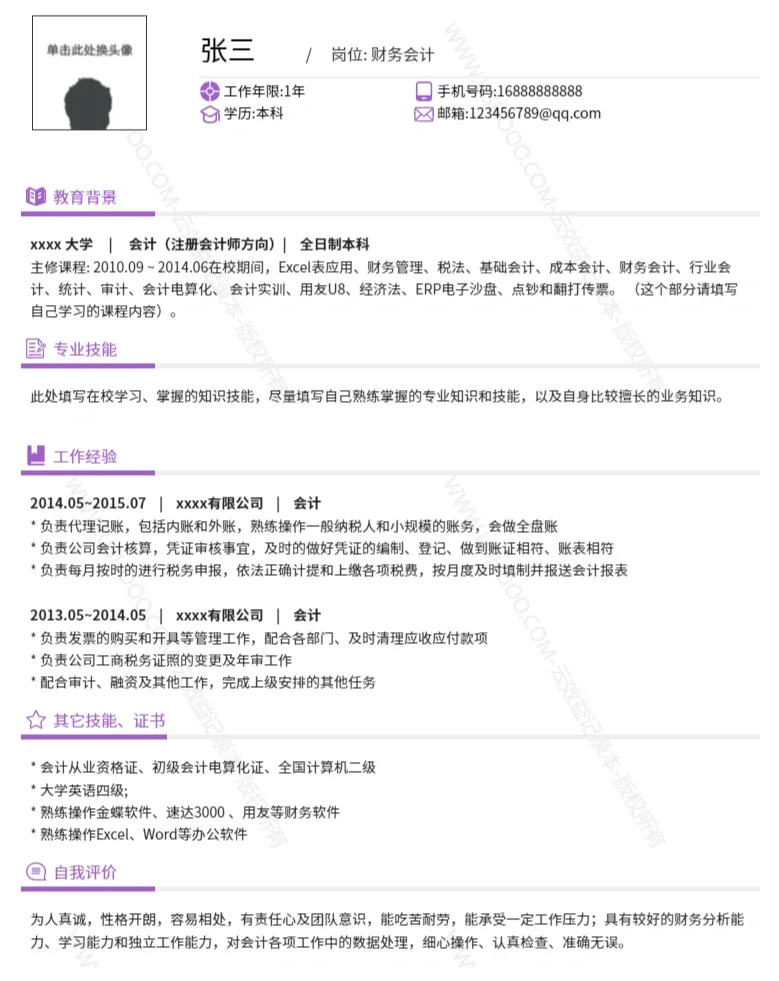 求职、春招通用简历模板
