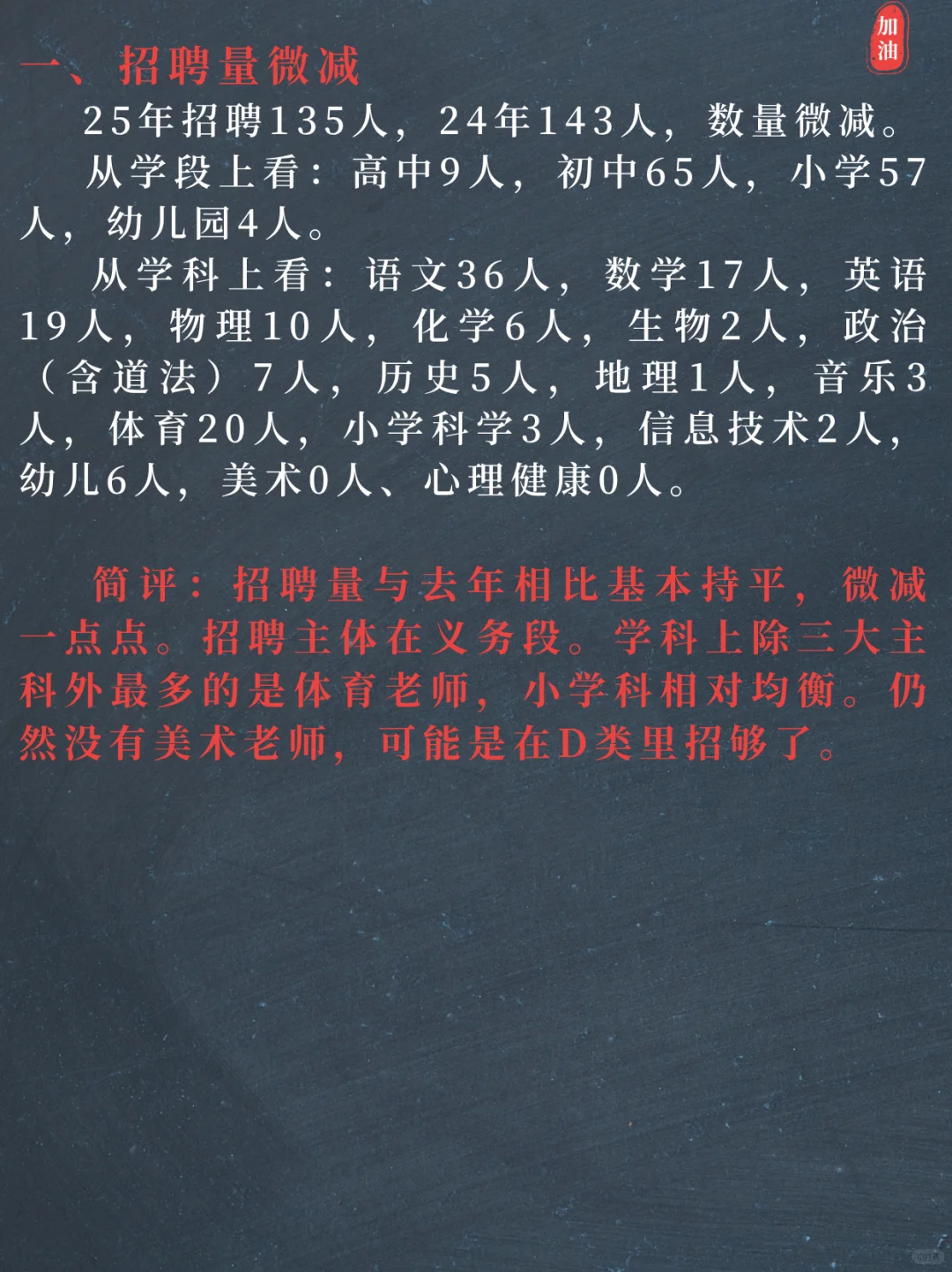 简单说说25年江汉区编外聘用制教师招聘公告