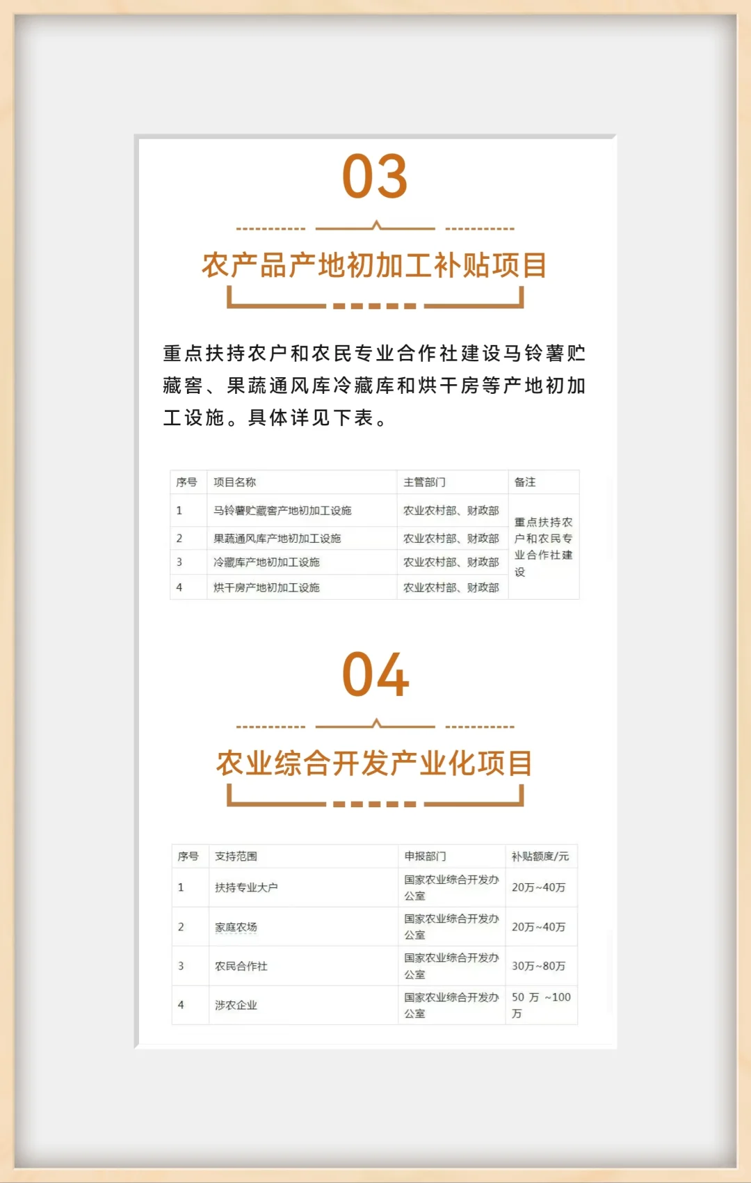 ? 2025乡村振兴必看!超全补贴项目汇总