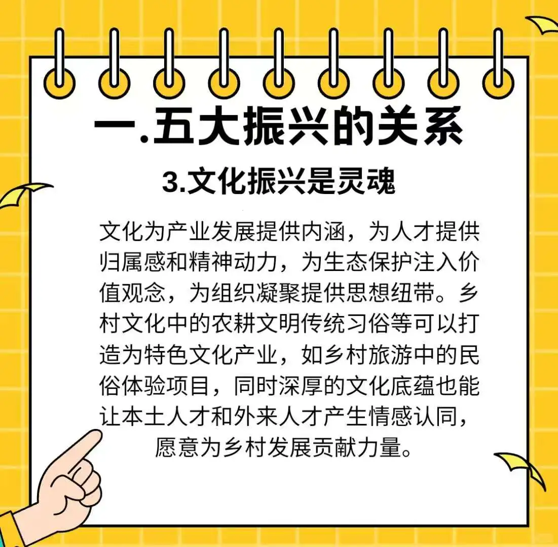 乡村振兴的五大振兴