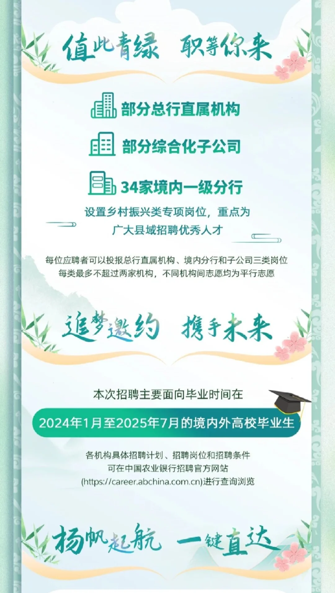 农学职说‖中国农行春招