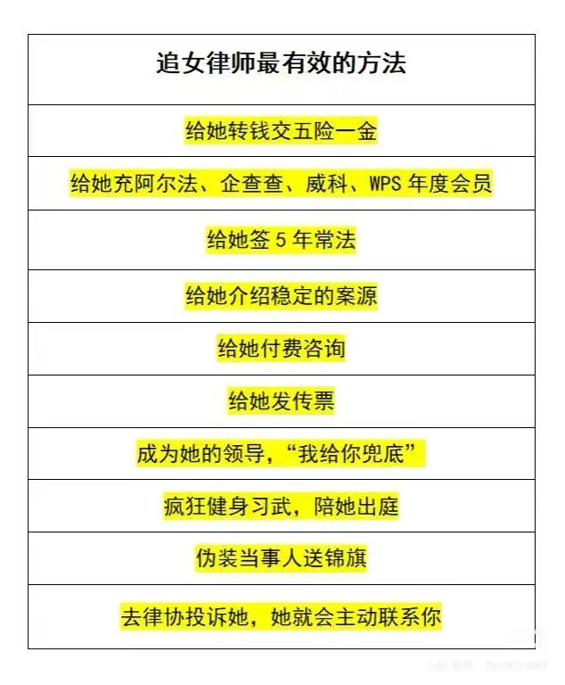 来个人帮我交一下五险一金就好了