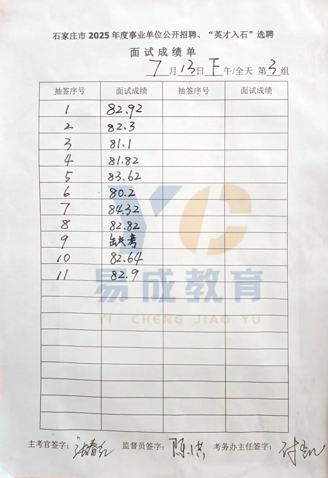 7.13下午石家庄市直面试成绩公示