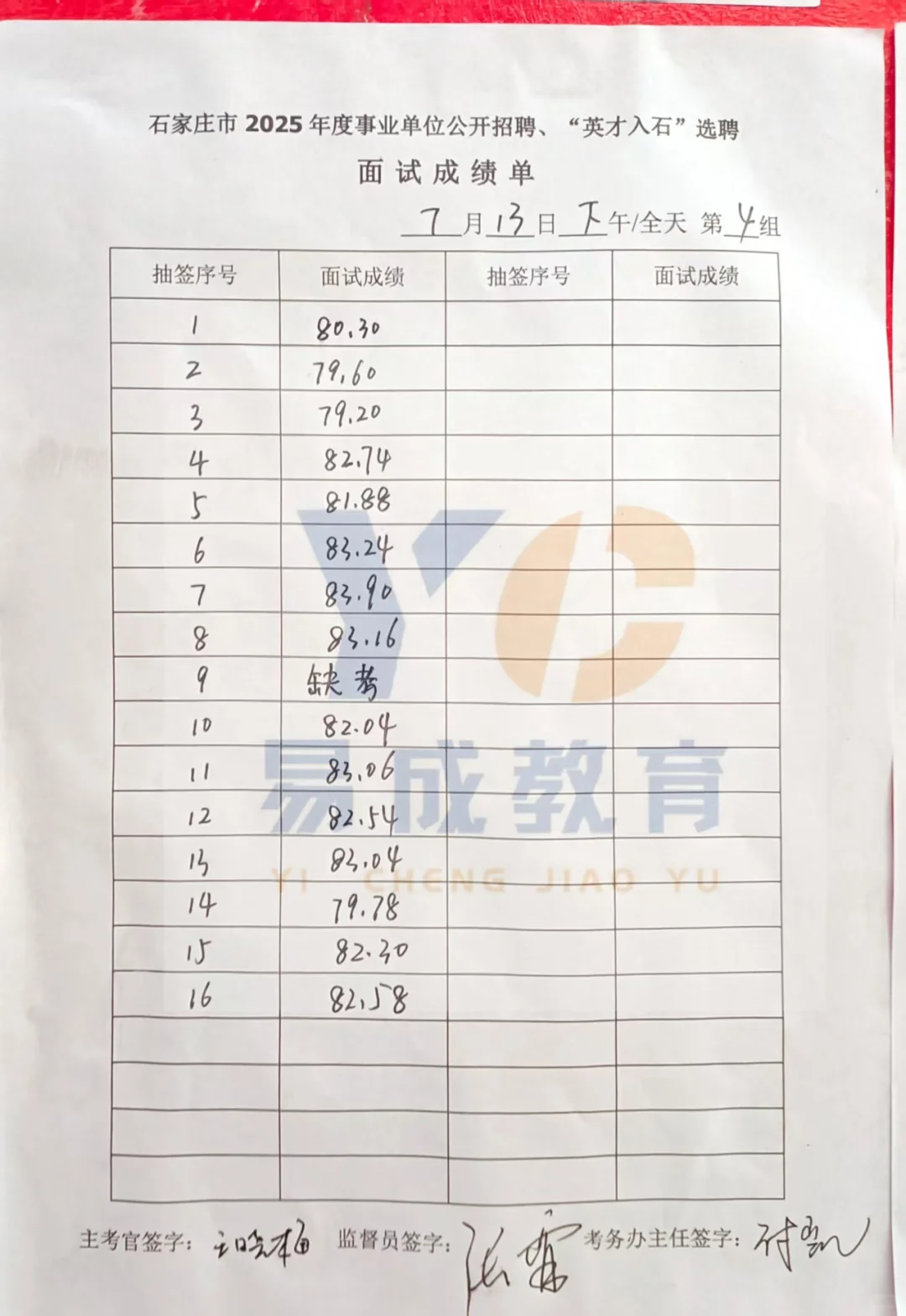 7.13下午石家庄市直面试成绩公示