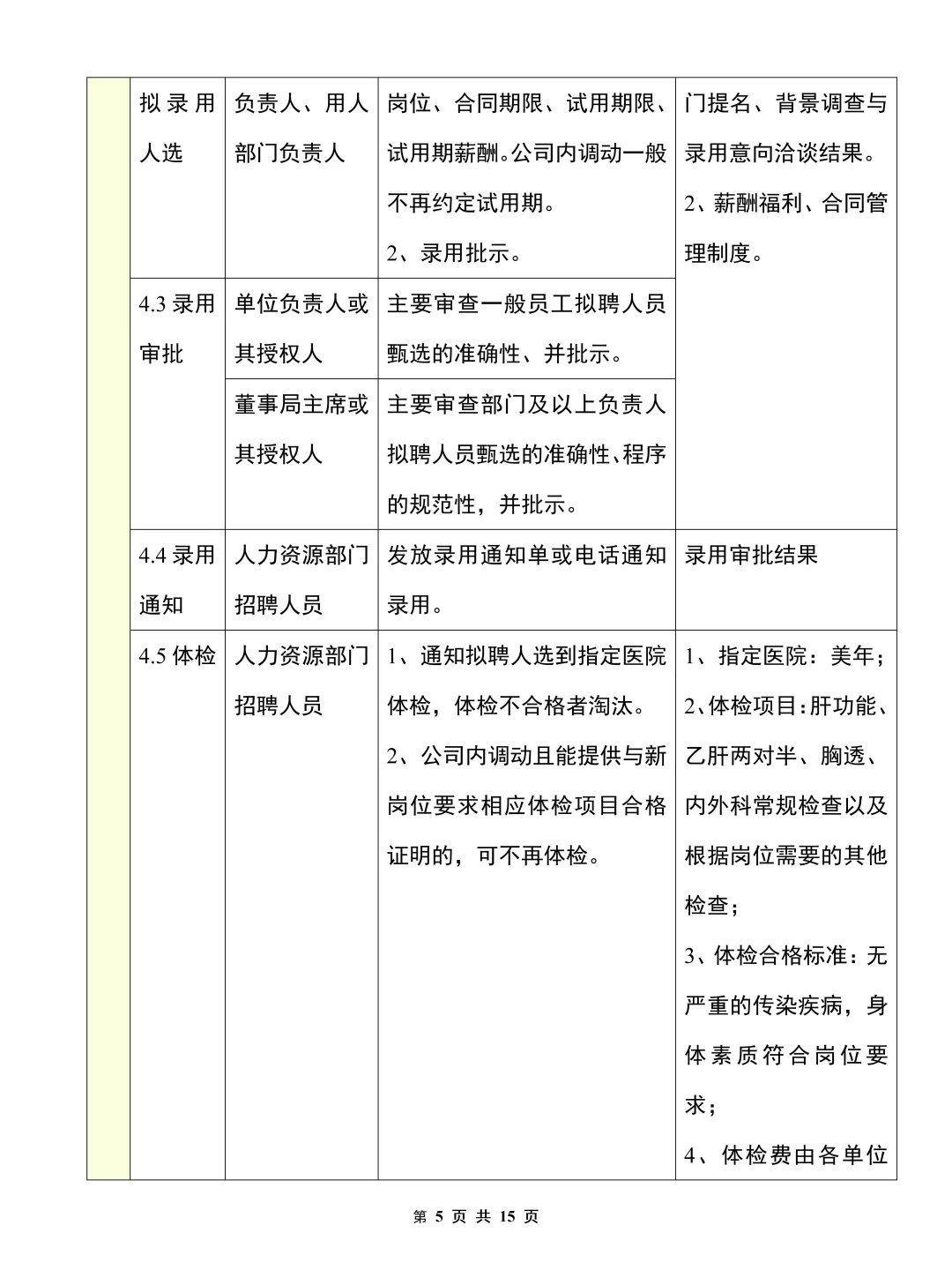 第一次做人事，不会招聘也没关系的?