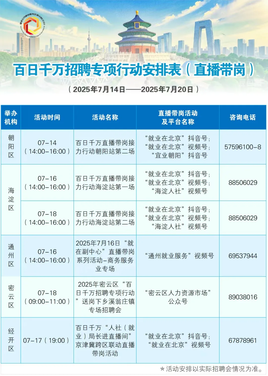一周直播带岗早知道(7月14日—7月20日)