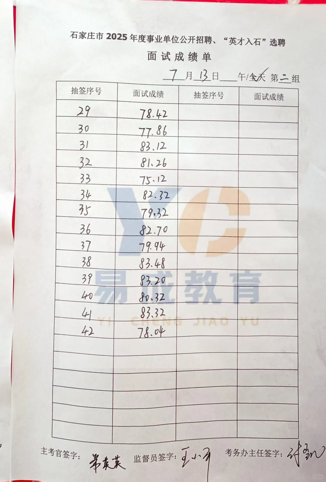 7.13下午石家庄市直面试成绩公示