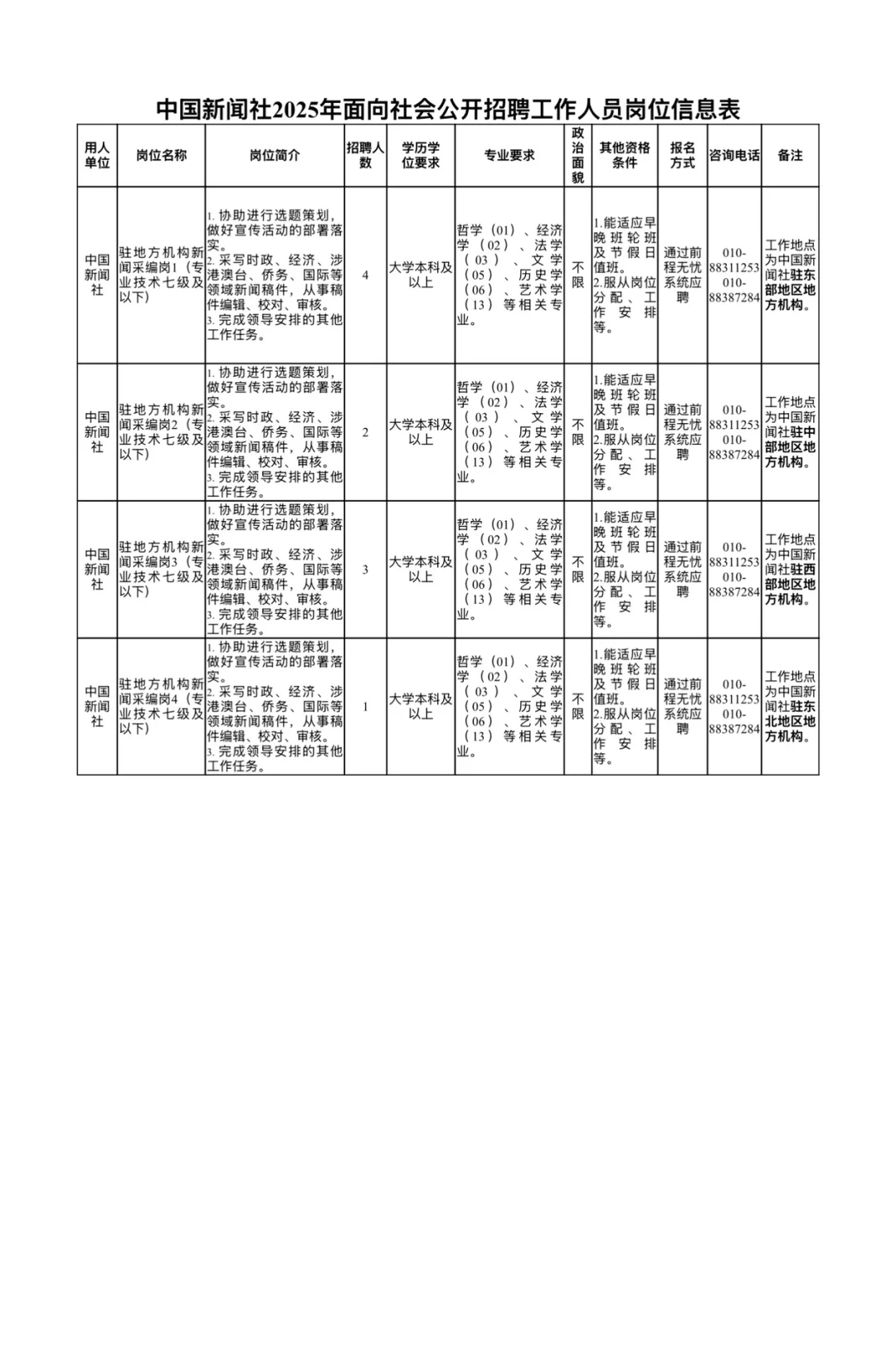 不限户籍！40岁以下！中国新闻社招10人！