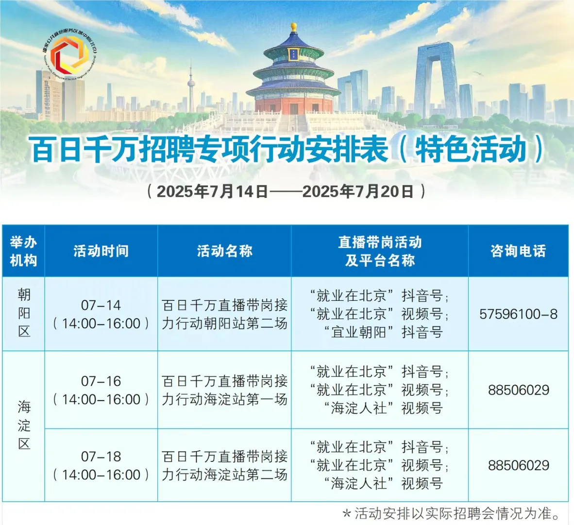 一周直播带岗早知道(7月14日—7月20日)