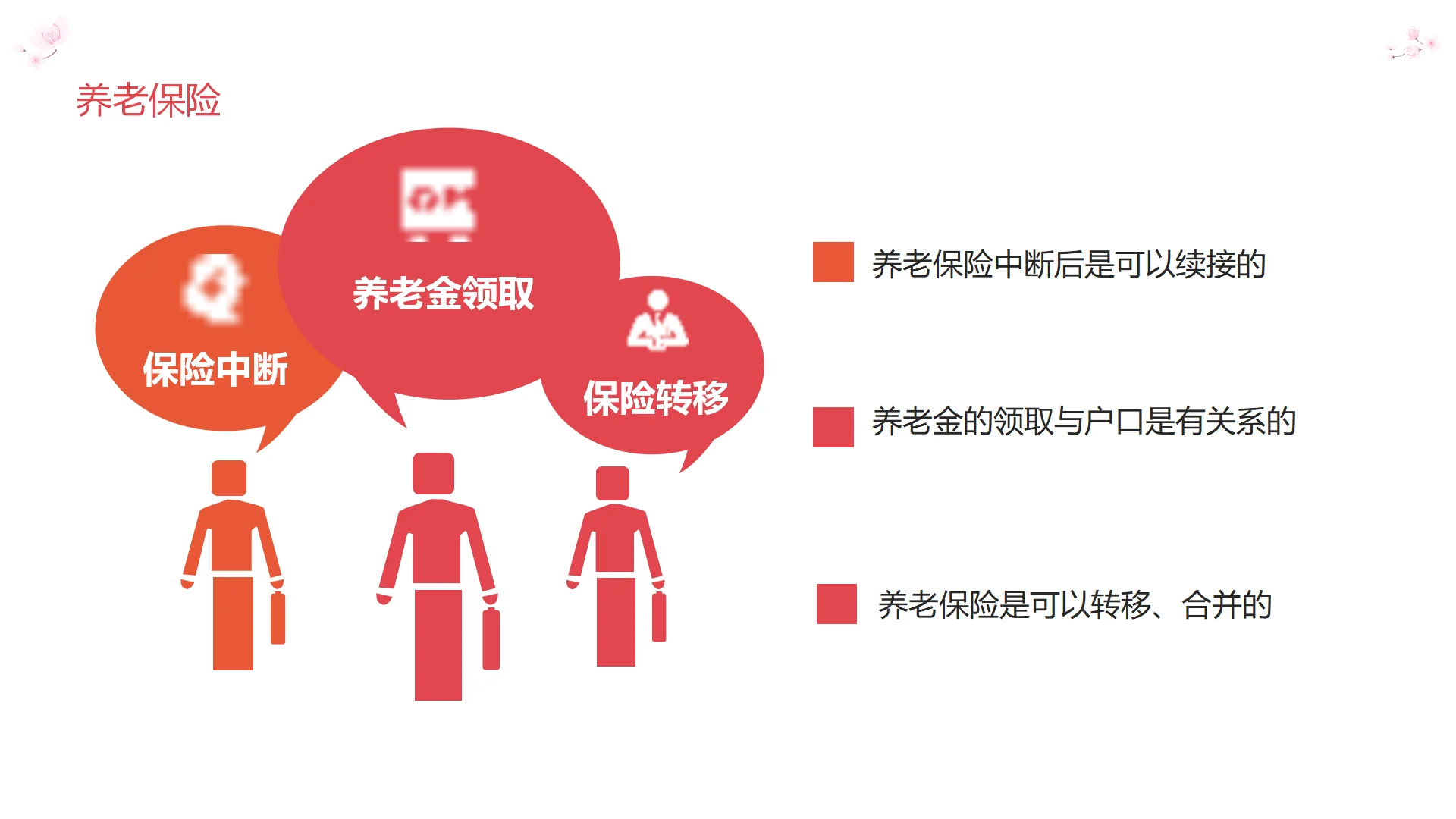 还有HR不知道五险一金是哪些吗？