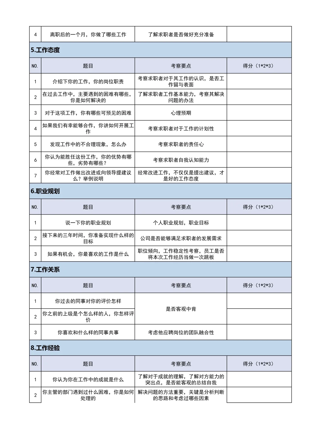 公司新来的HR招聘能力太强了，简直逆天‼️