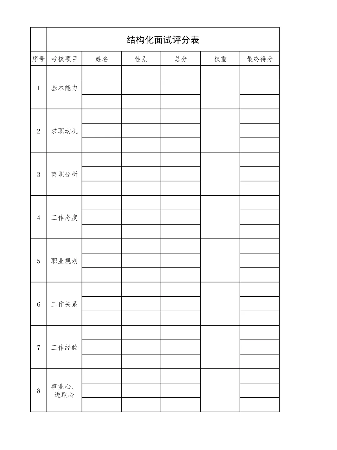 公司新来的HR招聘能力太强了，简直逆天‼️