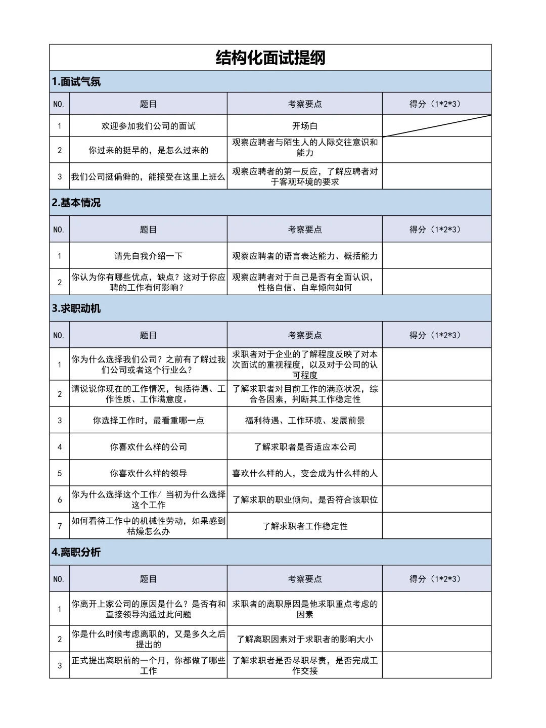 公司新来的HR招聘能力太强了，简直逆天‼️