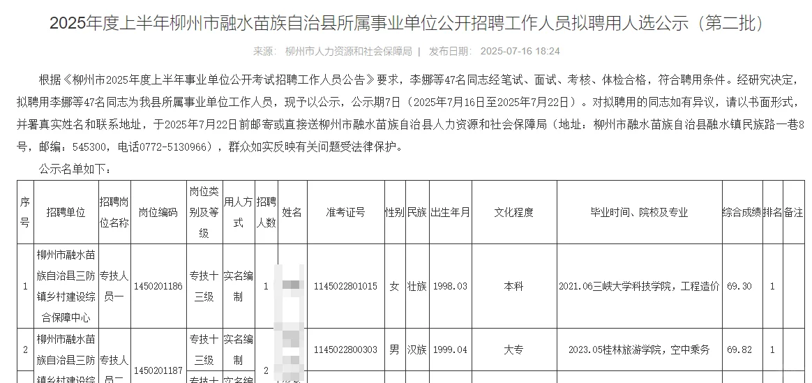 2025年融水事业单位公开招聘公示名单已出！
