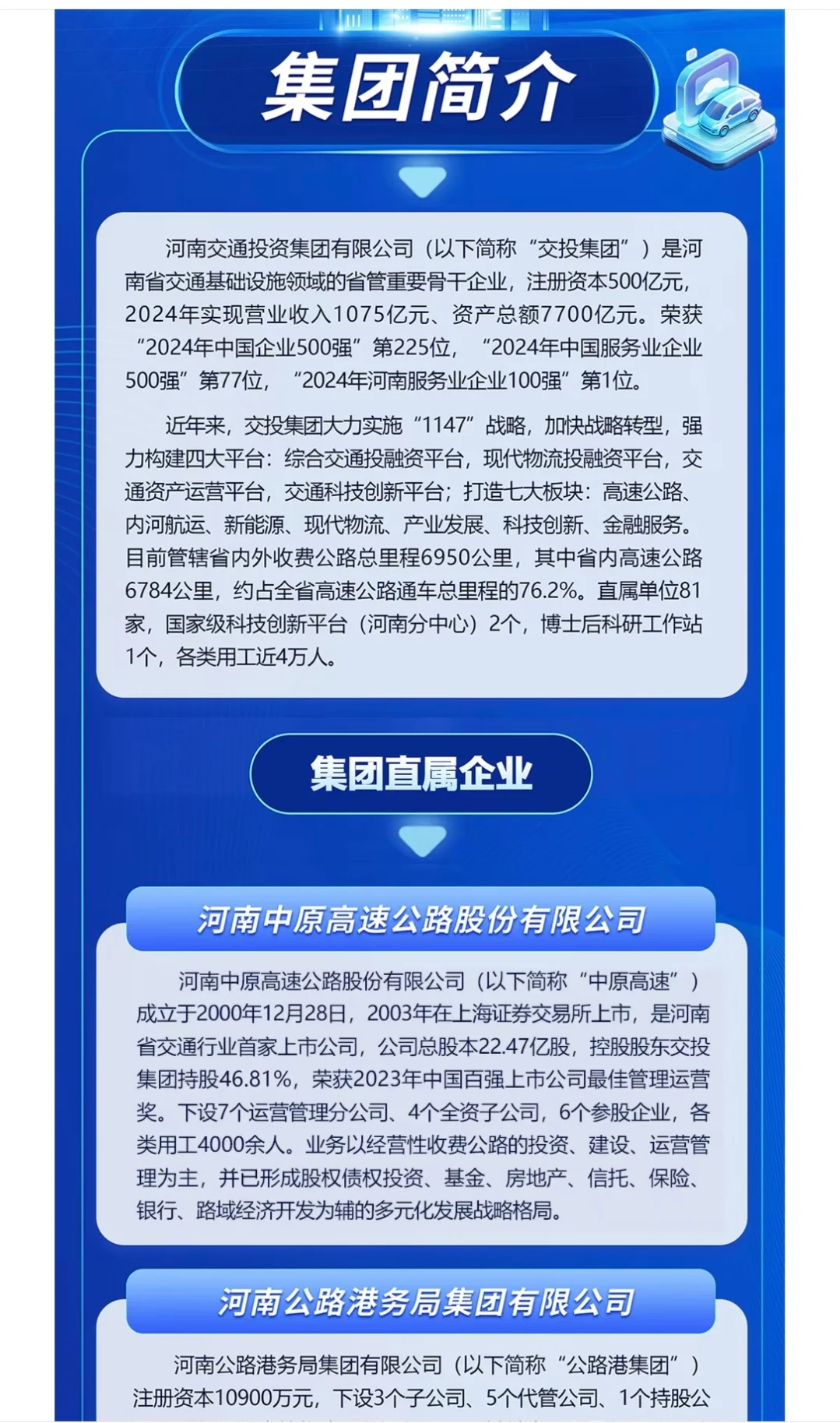 河南交通投资集团有限公司2025年招聘公告