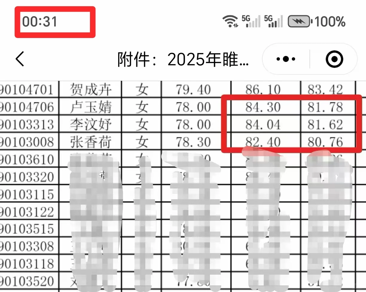 25睢宁社招高英招4人3人来自？！